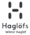 Wiktor Haglöf